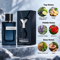 Yves Saint Laurent Y Eau De Parfum Intense 100 mL for Men
