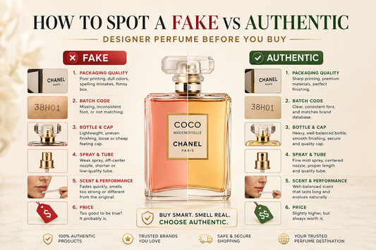 How to Spot a Fake vs Authentic Designer Perfume Before You Buy