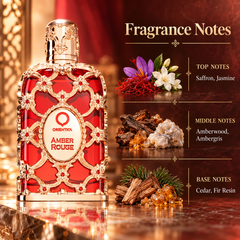 Orientica Amber Rouge Eau de Parfum 80 mL Unisex