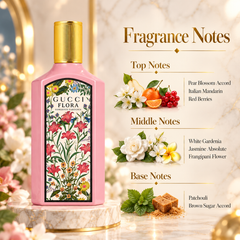 Gucci Flora Gorgeous Gardenia Eau de Parfum 100 mL for Women