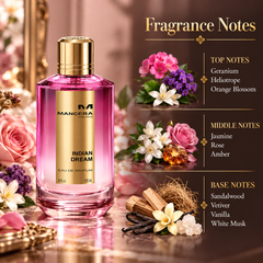 Mancera Indian Dream Eau de Parfum 120 mL for Women