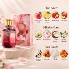 Michael Malul Ktoret Fluff Eau de Parfum 100 mL for Women