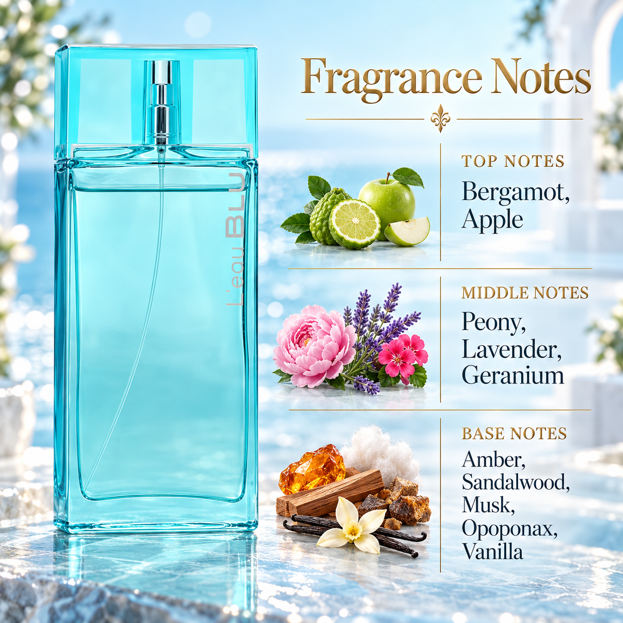 Ajmal L'Eau Blu Eau de Parfum 90 mL for Men