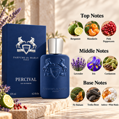 Parfums de Marly Percival Eau de Parfum 125 mL for Men