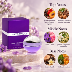 Rabanne Ultraviolet Eau de Parfum 80 mL for Women