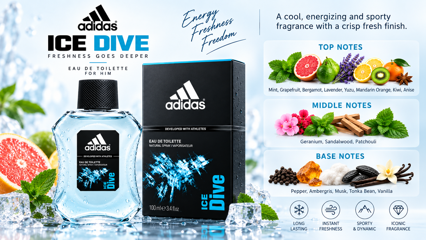 Adidas Ice Dive Eau de Toilette 100 mL for Men