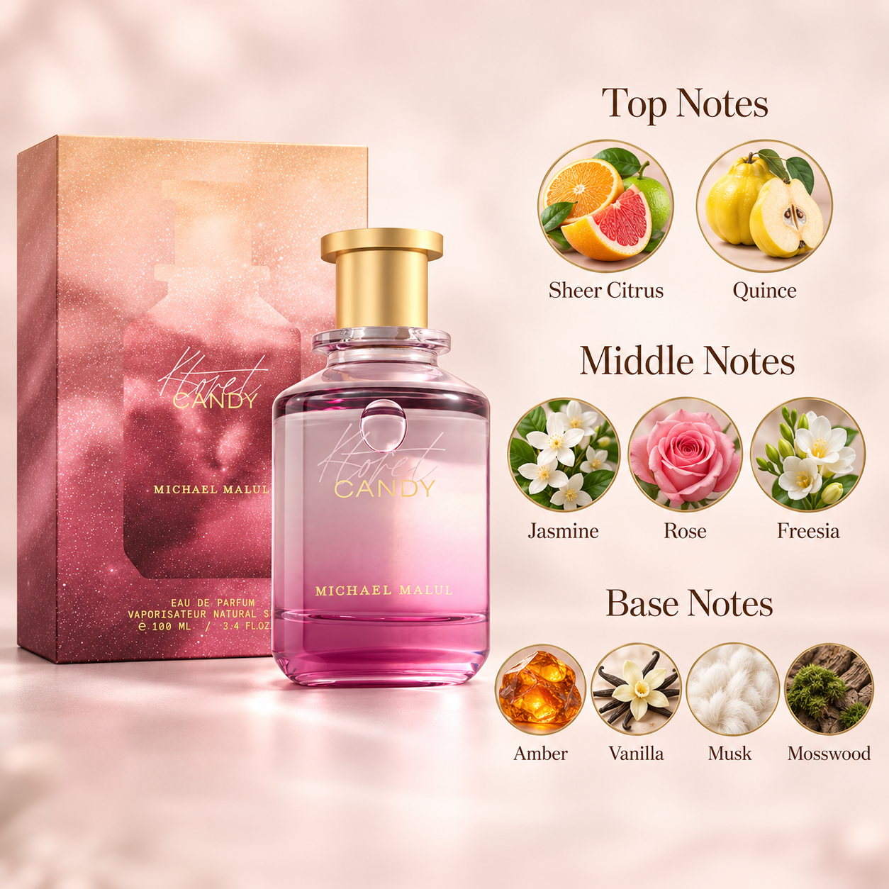 Michael Malul Ktoret Candy Eau de Parfum 100 mL for Women