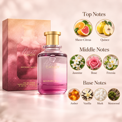 Michael Malul Ktoret Candy Eau de Parfum 100 mL for Women